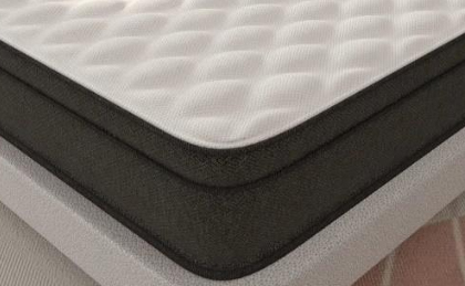 Affordable Mattresses